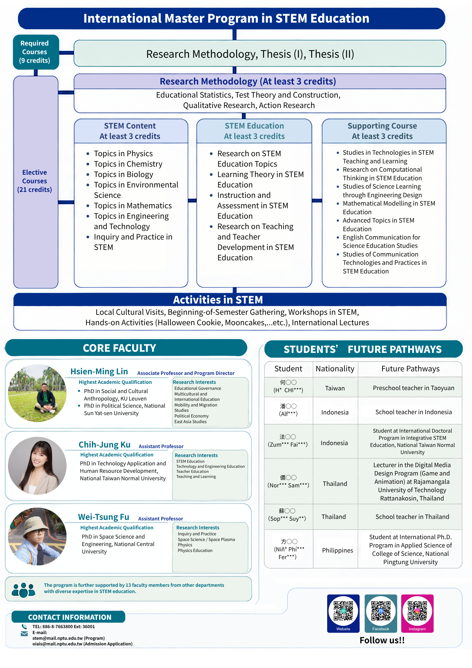 Flyer-2