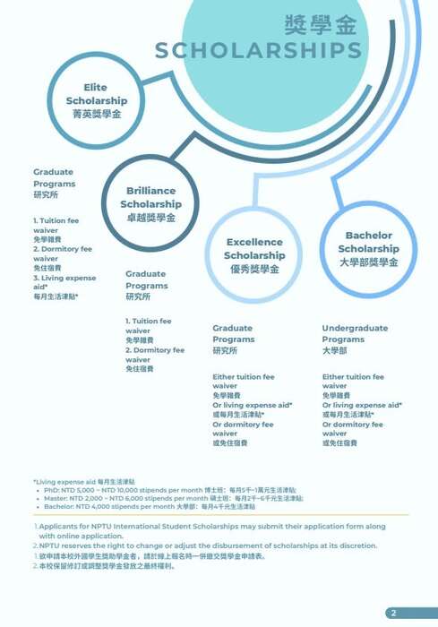 【活動】115/9/17(四) Student Experience and Master in STEM Education (印尼場)圖片